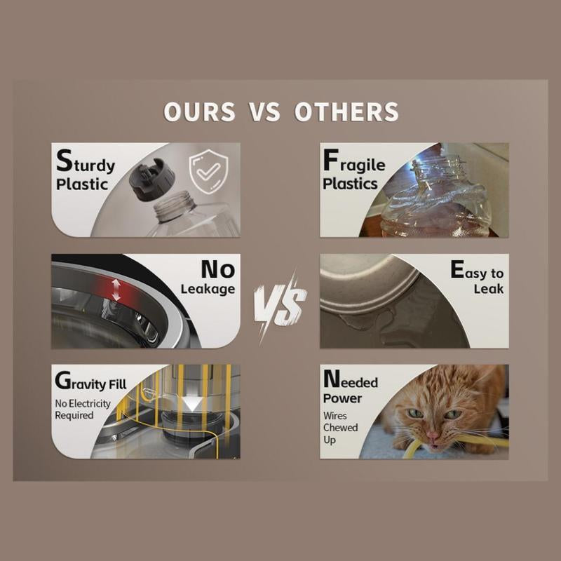 JUNSPOW Cat/Dog Hammock Bed Free-Standing, Elevated Pet Bed for Dogs & Cats, Indoors Outdoors Pet Hammock, Stable & Breathable, Easy Assembly