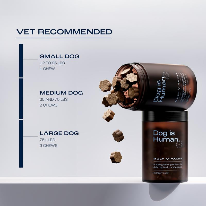 Dog Is Human Daily Multivitamin for Dogs - Human-Grade, Vet-Formulated, Made in Vermont
